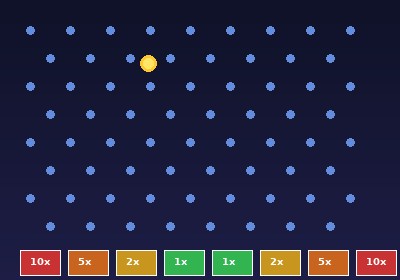 Plinko Go — Le Time Killer Parfait