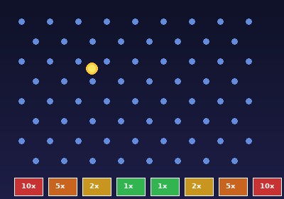 Plinko Go — Le Time Killer Parfait
