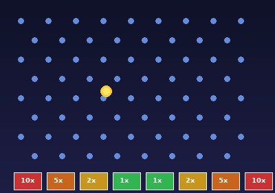 Plinko Go gameplay